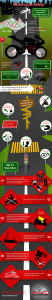 ride tek infograph CHANGES-4 (1) 3